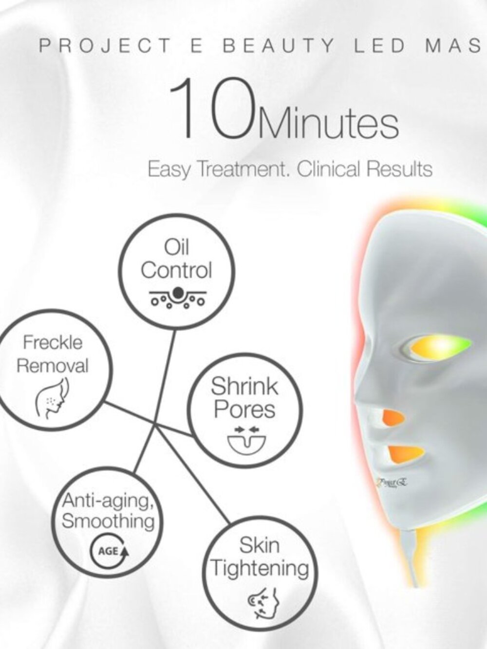 BNIB Project E Beauty Light Aura Skin Rejuvenation Photon LED Mask